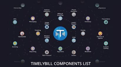 TimelyBill Features List